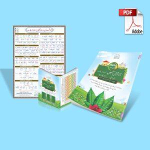 Ebook Understand Qur’an Course-1 – Adults (Urdu)